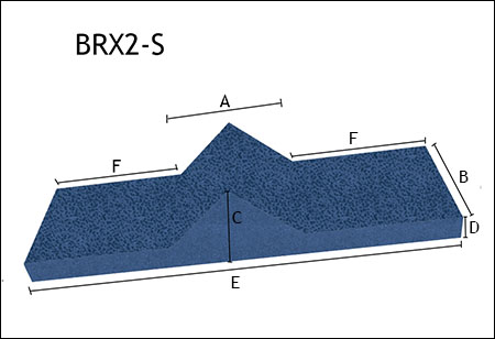 BRX2-S