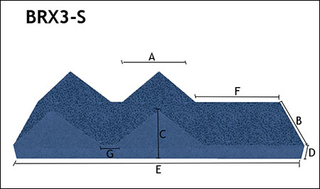 BRX3-S